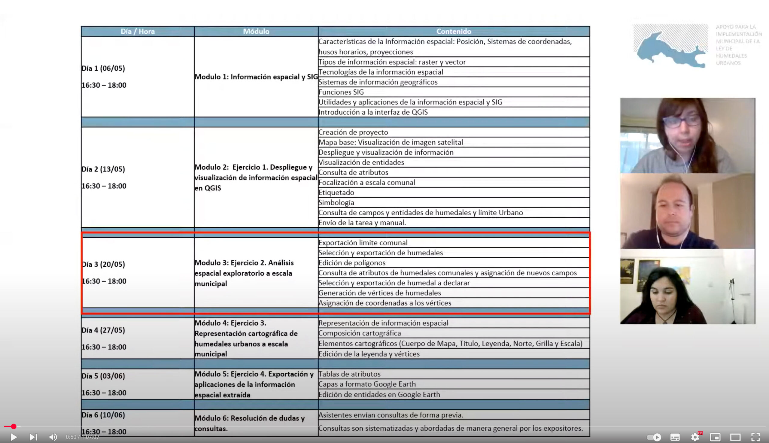 Módulo 3 - Curso Aplicación de herramientas SIG para la implementación de la ley 21.202